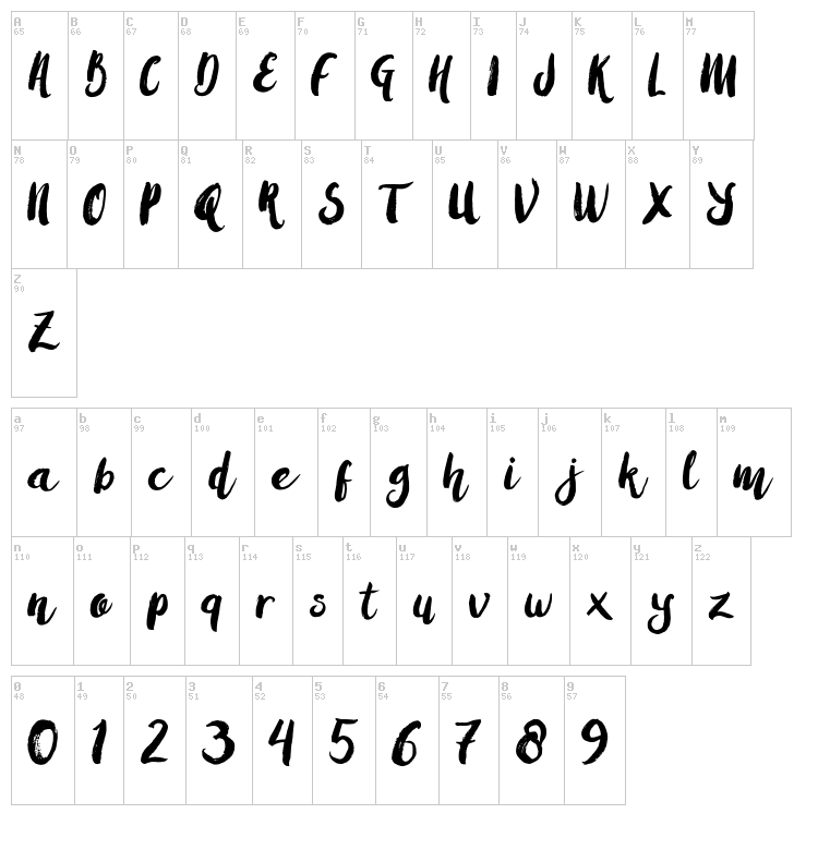 Amulhed font map